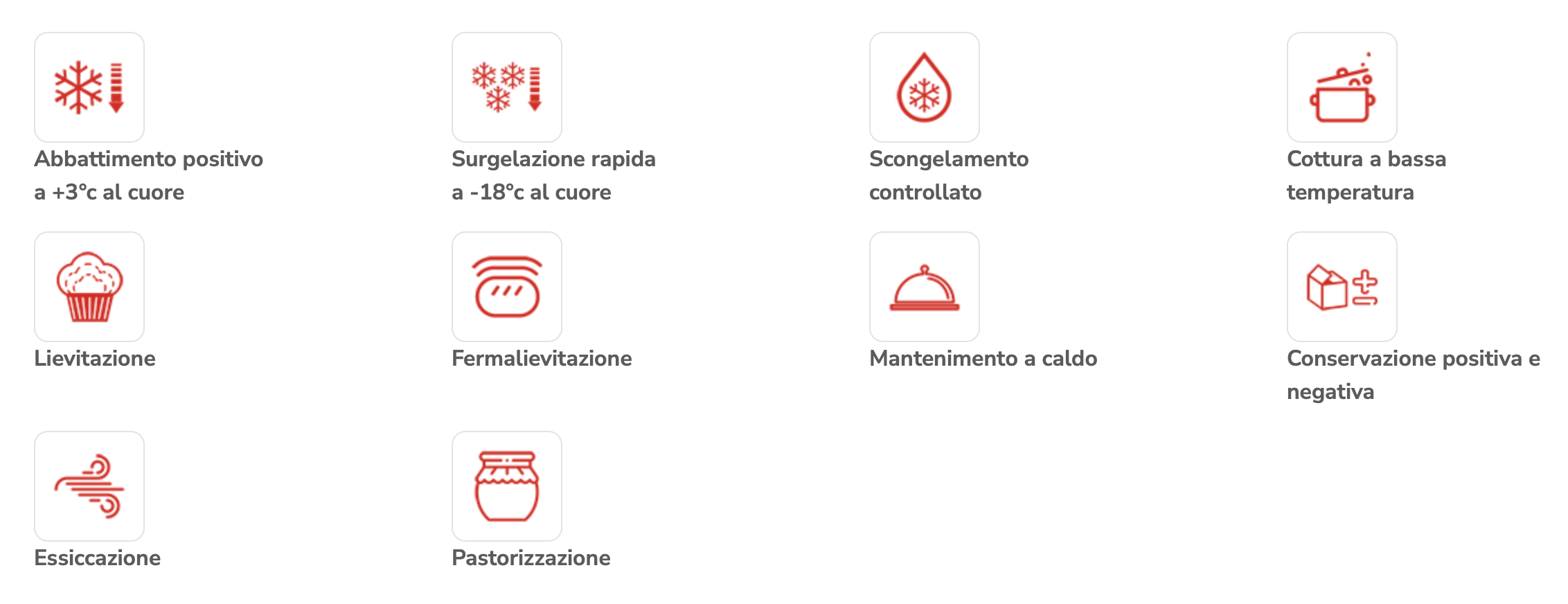 i programmi di ario